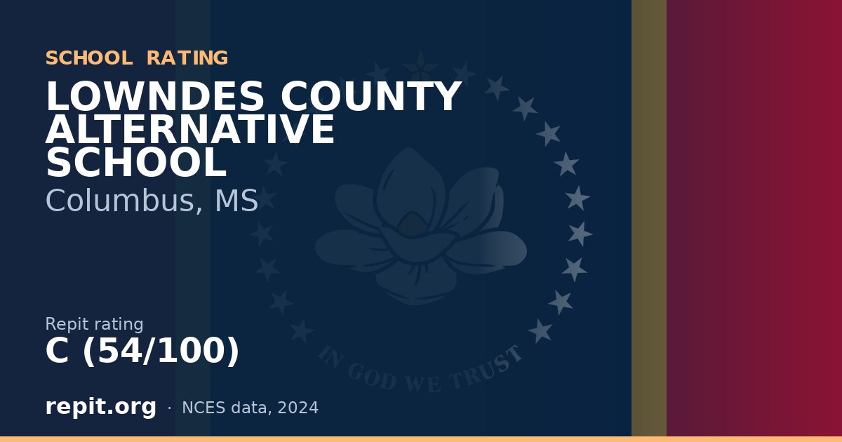 LOWNDES COUNTY ALTERNATIVE SCHOOL, Columbus, MS — Repit school rating C (54/100)