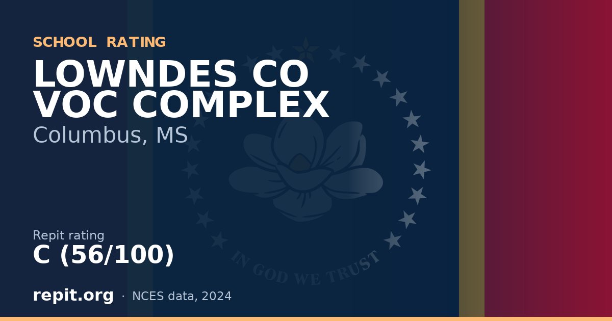 LOWNDES CO VOC COMPLEX, Columbus, MS — Repit school rating C (56/100)