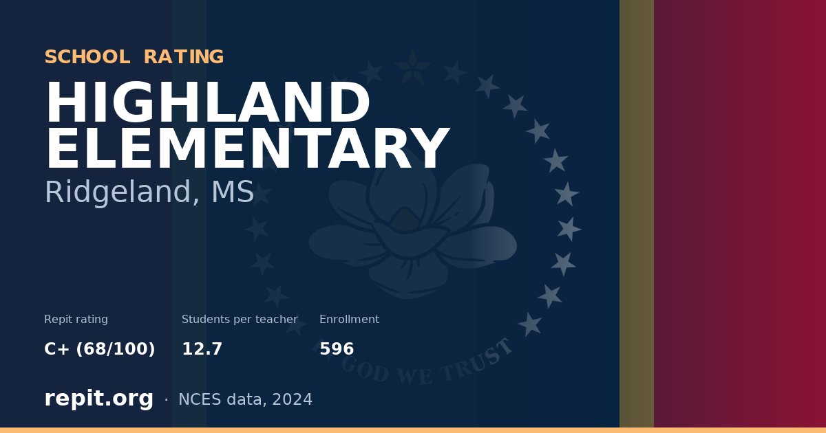 HIGHLAND ELEMENTARY, Ridgeland, MS — Repit school rating C+ (68/100)