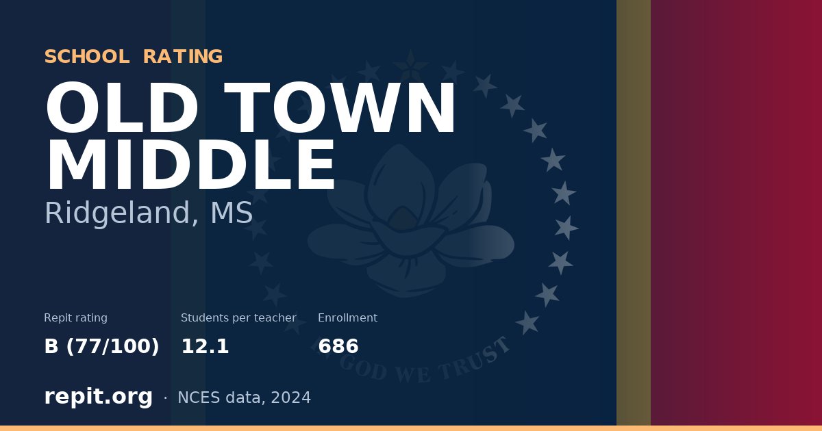 OLD TOWN MIDDLE, Ridgeland, MS — Repit school rating B (77/100)