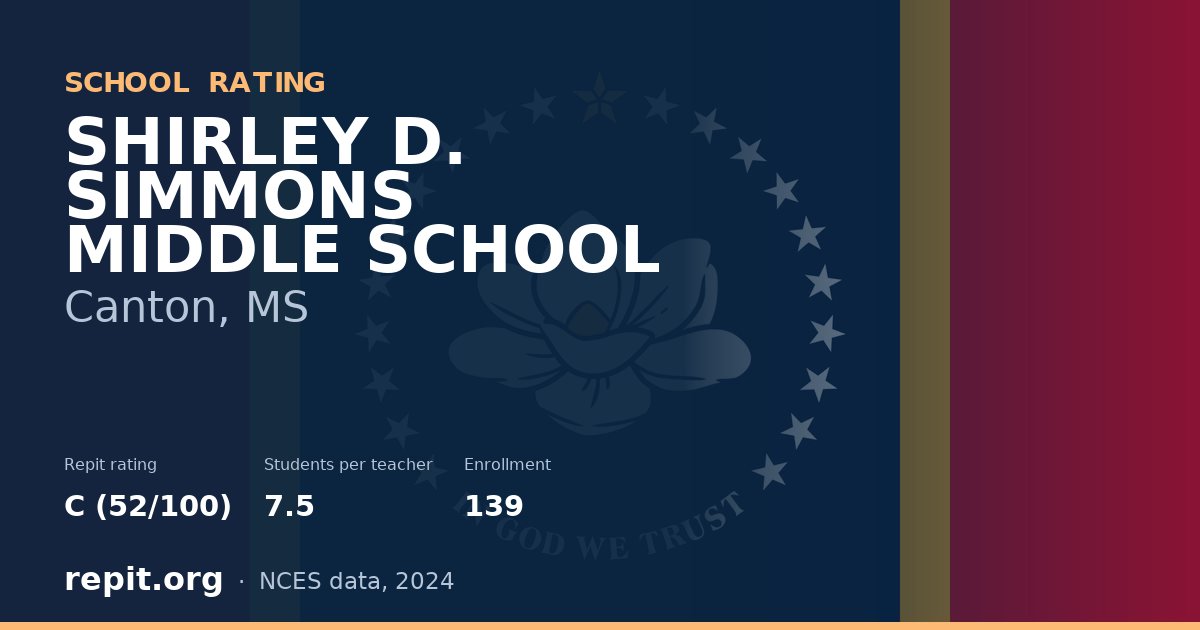 SHIRLEY D. SIMMONS MIDDLE SCHOOL, Canton, MS — Repit school rating C (52/100)