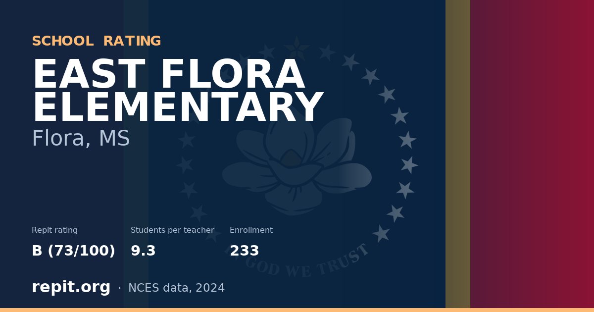 EAST FLORA ELEMENTARY, Flora, MS — Repit school rating B (73/100)