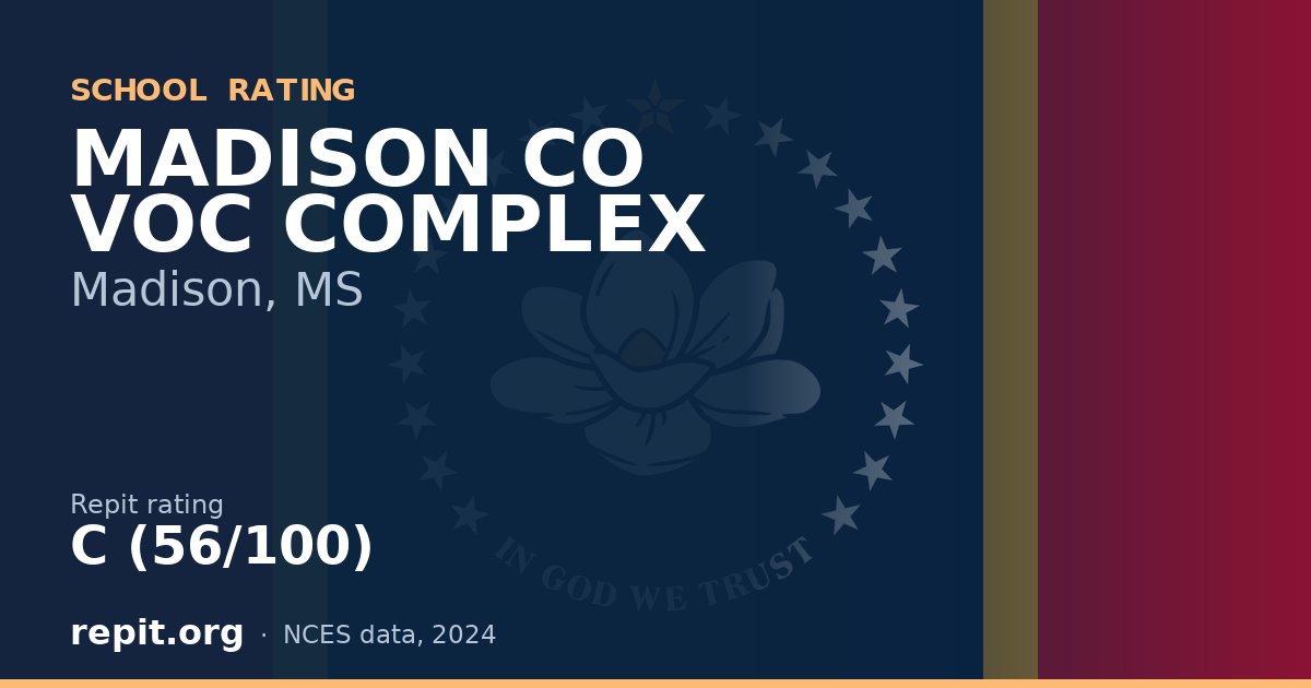 MADISON CO VOC COMPLEX, Madison, MS — Repit school rating C (56/100)