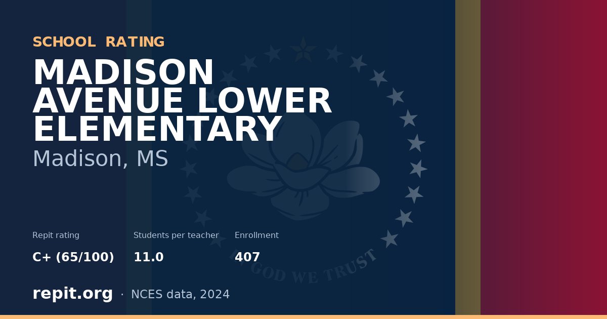 MADISON AVENUE LOWER ELEMENTARY, Madison, MS — Repit school rating C+ (65/100)