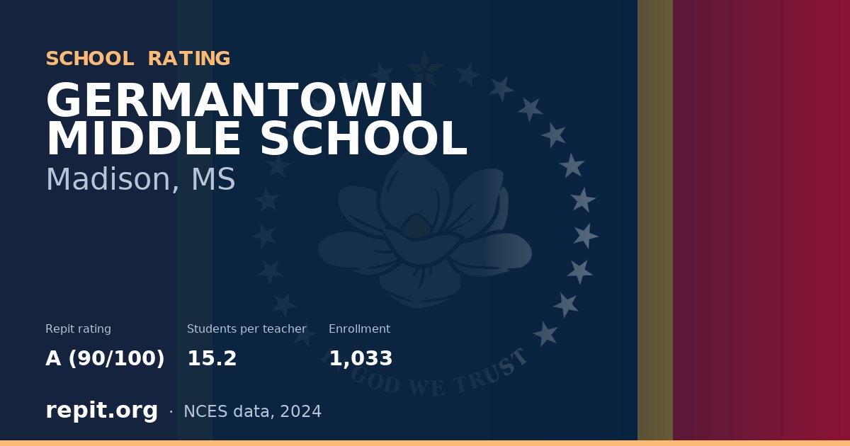 GERMANTOWN MIDDLE SCHOOL, Madison, MS — Repit school rating A (90/100)
