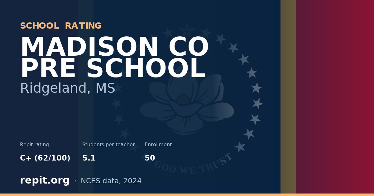 MADISON CO PRE SCHOOL, Ridgeland, MS — Repit school rating C+ (62/100)