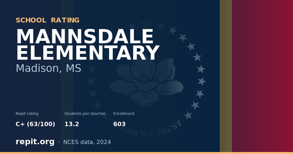 MANNSDALE ELEMENTARY, Madison, MS — Repit school rating C+ (63/100)