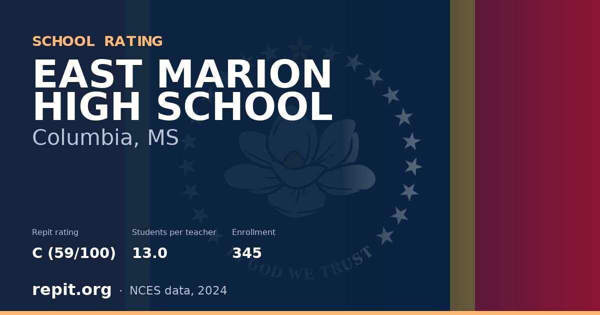 EAST MARION HIGH SCHOOL, Columbia, MS — Repit school rating C (59/100)