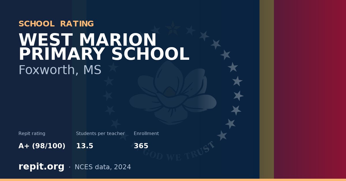 WEST MARION PRIMARY SCHOOL, Foxworth, MS — Repit school rating A+ (98/100)