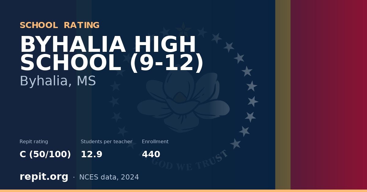 BYHALIA HIGH SCHOOL (9-12), Byhalia, MS — Repit school rating C (50/100)