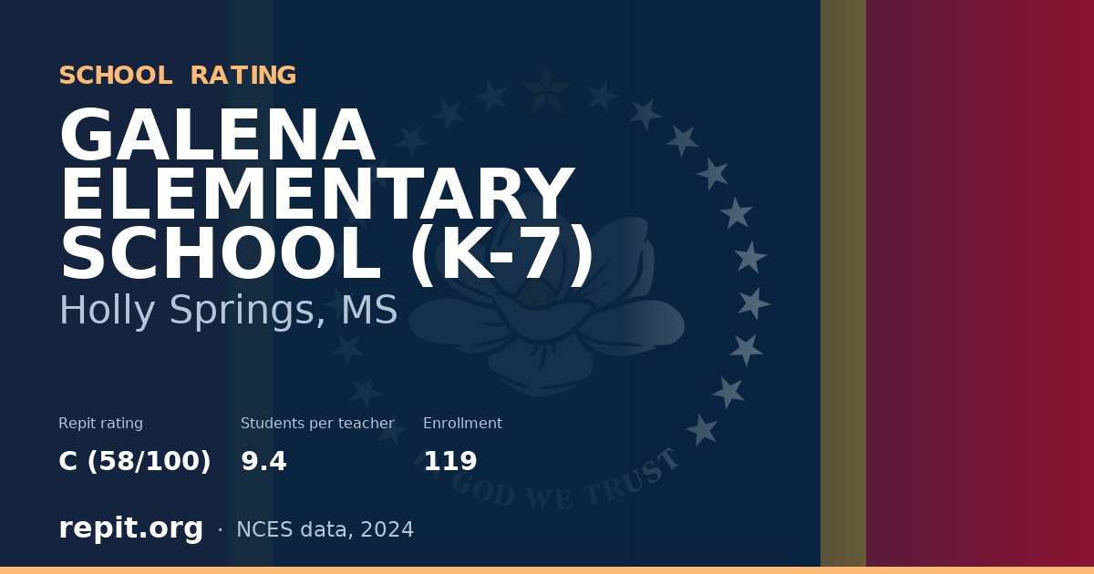 GALENA ELEMENTARY SCHOOL (K-7), Holly Springs, MS — Repit school rating C (58/100)