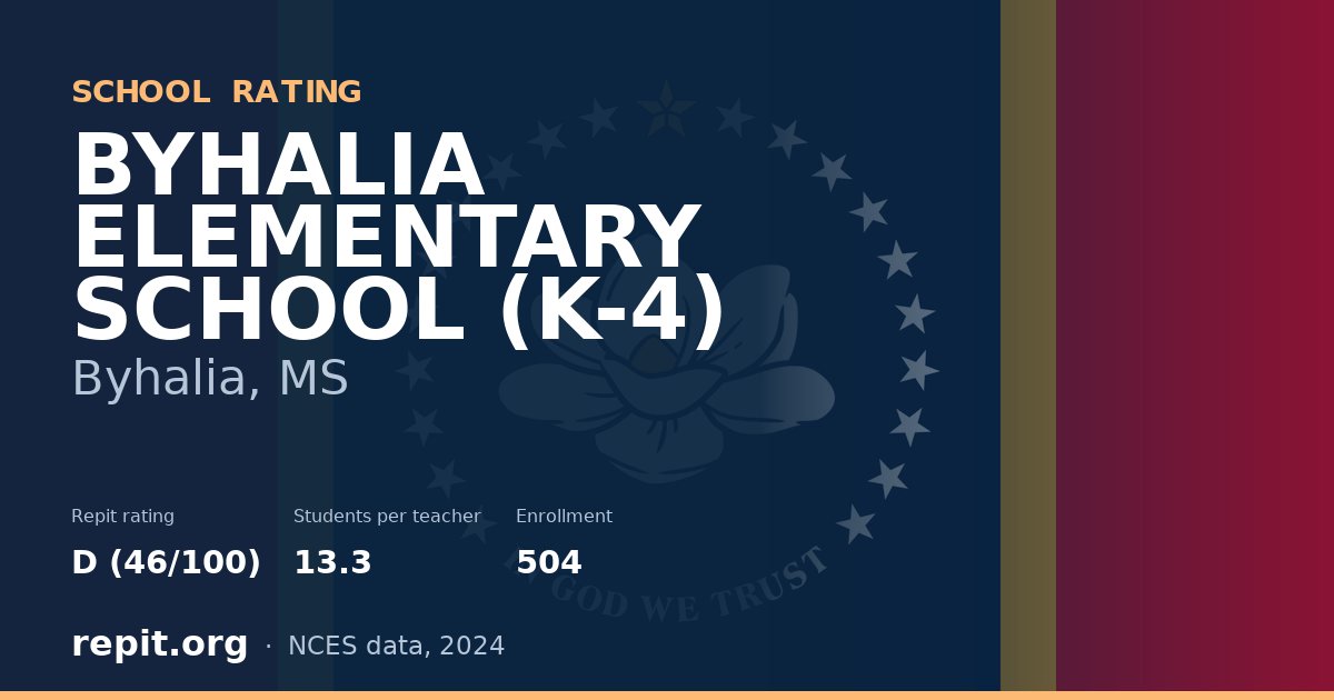 BYHALIA ELEMENTARY SCHOOL (K-4), Byhalia, MS — Repit school rating D (46/100)