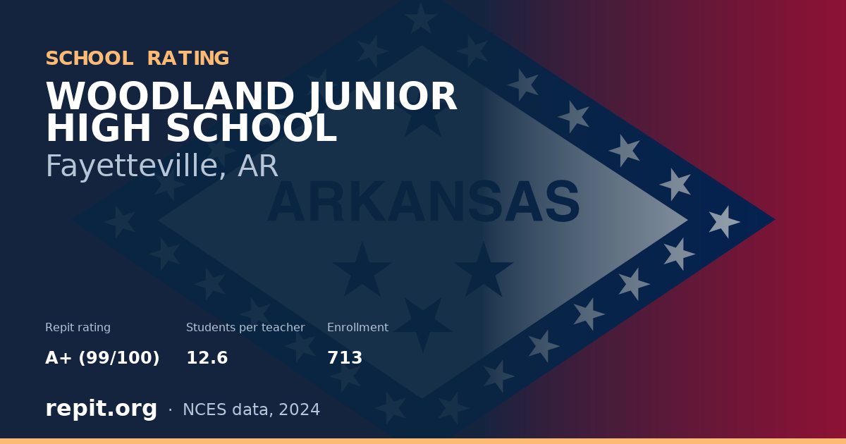 WOODLAND JUNIOR HIGH SCHOOL, Fayetteville, AR — Repit school rating A+ (99/100)