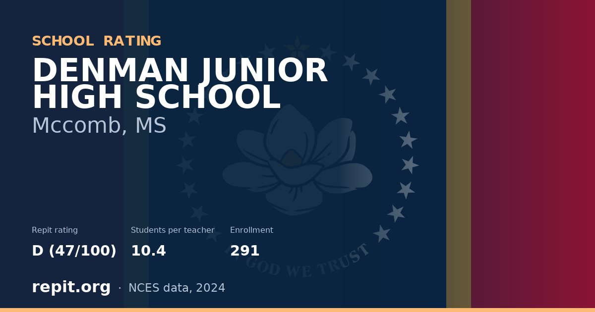 DENMAN JUNIOR HIGH SCHOOL, Mccomb, MS — Repit school rating D (47/100)
