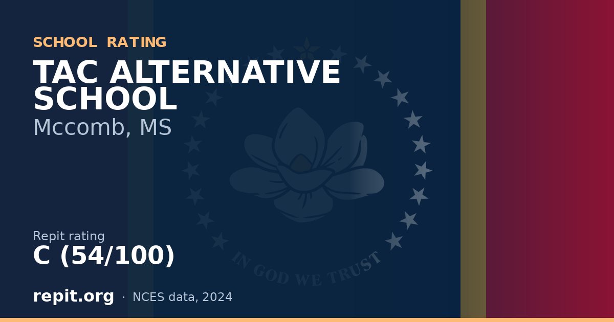 TAC ALTERNATIVE SCHOOL, Mccomb, MS — Repit school rating C (54/100)