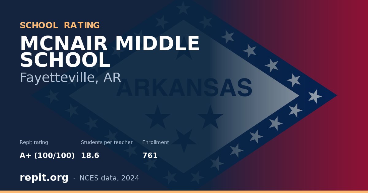 MCNAIR MIDDLE SCHOOL, Fayetteville, AR — Repit school rating A+ (100/100)