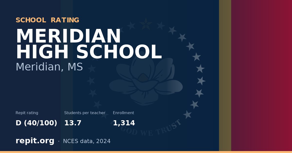 MERIDIAN HIGH SCHOOL, Meridian, MS — Repit school rating D (40/100)