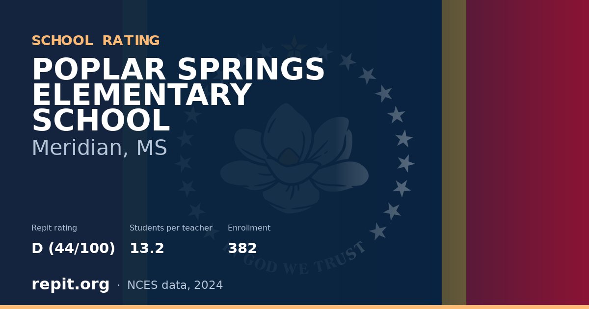 POPLAR SPRINGS ELEMENTARY SCHOOL, Meridian, MS — Repit school rating D (44/100)