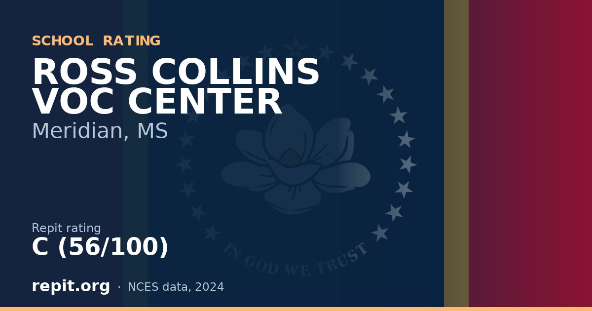 ROSS COLLINS VOC CENTER, Meridian, MS — Repit school rating C (56/100)