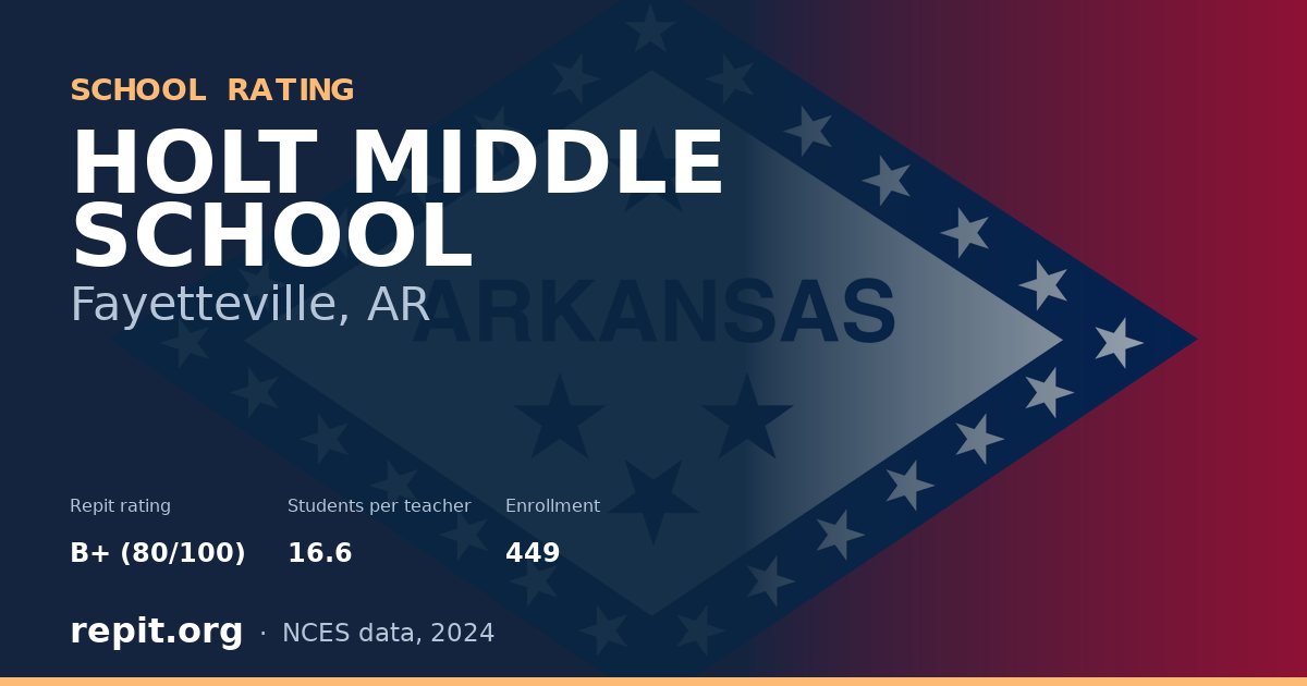 HOLT MIDDLE SCHOOL, Fayetteville, AR — Repit school rating B+ (80/100)