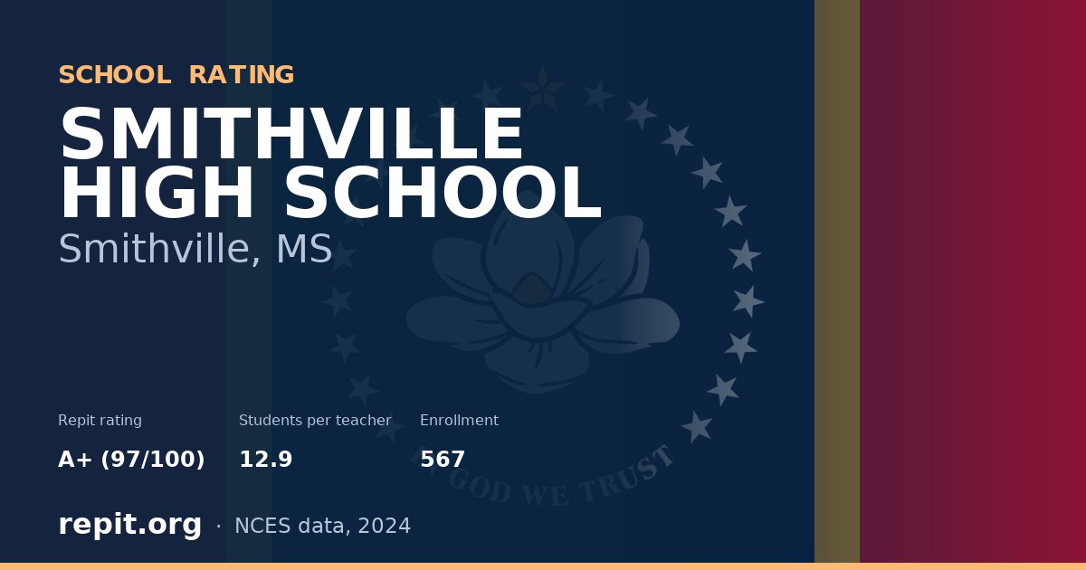 SMITHVILLE HIGH SCHOOL, Smithville, MS — Repit school rating A+ (97/100)