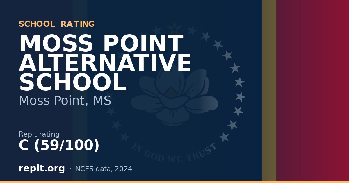 MOSS POINT ALTERNATIVE SCHOOL, Moss Point, MS — Repit school rating C (59/100)