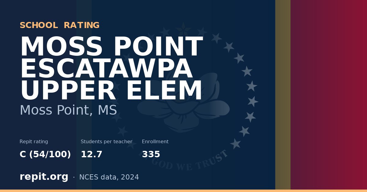 MOSS POINT ESCATAWPA UPPER ELEM, Moss Point, MS — Repit school rating C (54/100)