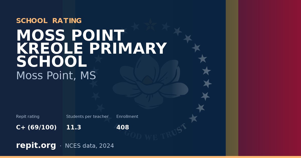 MOSS POINT KREOLE PRIMARY SCHOOL, Moss Point, MS — Repit school rating C+ (69/100)