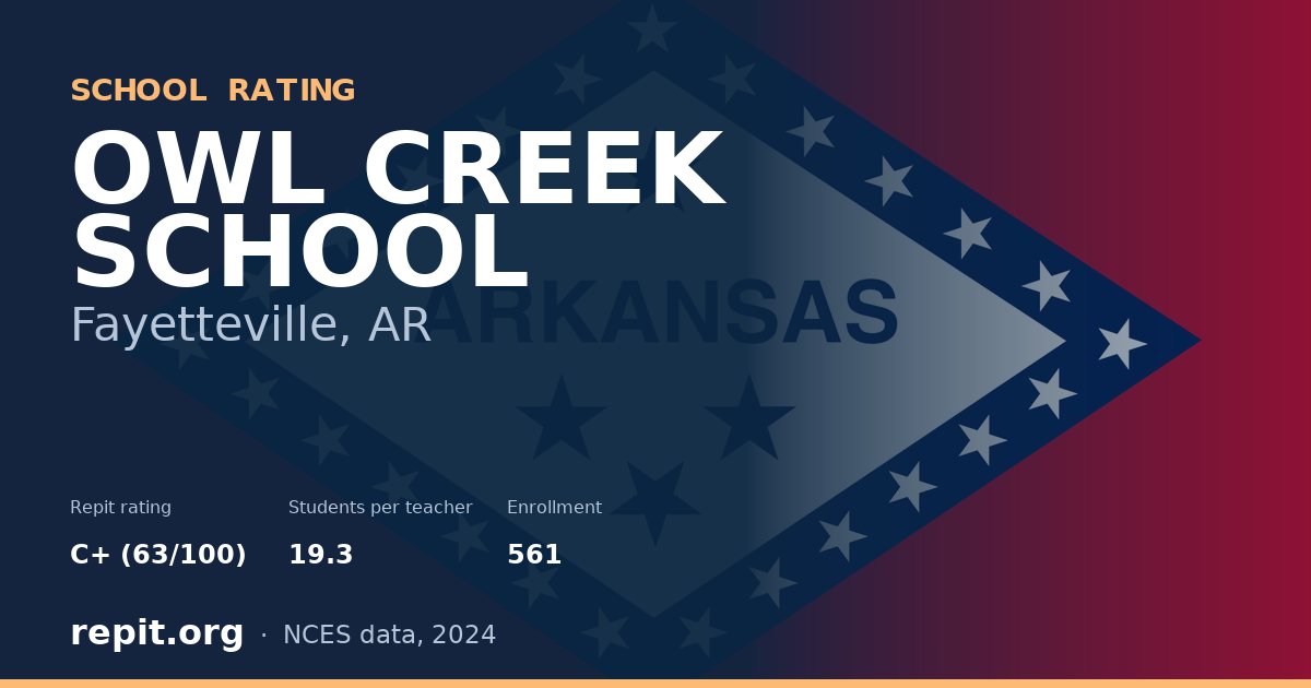 OWL CREEK SCHOOL, Fayetteville, AR — Repit school rating C+ (63/100)