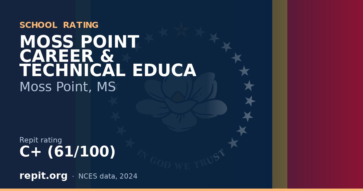 MOSS POINT CAREER & TECHNICAL EDUCA, Moss Point, MS — Repit school rating C+ (61/100)