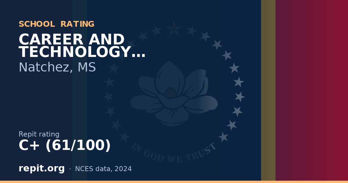CAREER AND TECHNOLOGY CENTER, Natchez, MS — Repit school rating C+ (61/100)