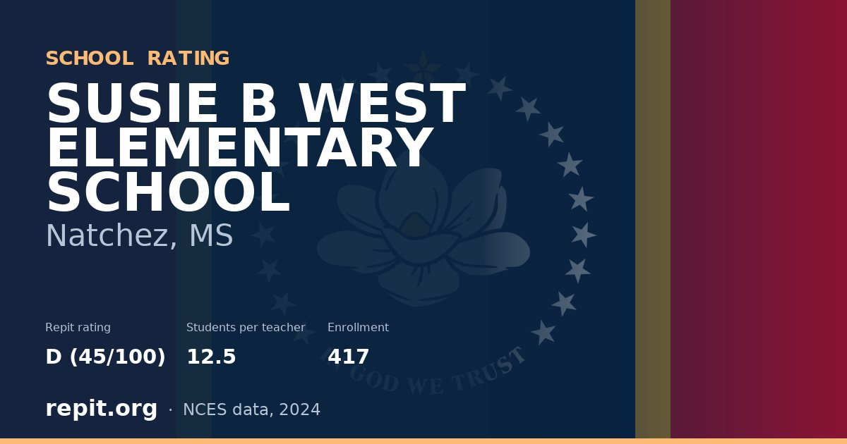 SUSIE B WEST ELEMENTARY SCHOOL, Natchez, MS — Repit school rating D (45/100)
