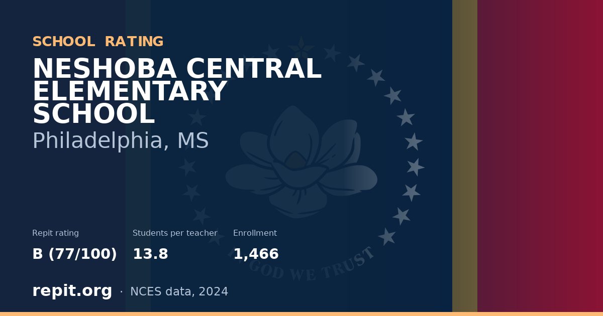 NESHOBA CENTRAL ELEMENTARY SCHOOL, Philadelphia, MS — Repit school rating B (77/100)