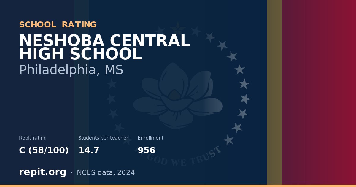 NESHOBA CENTRAL HIGH SCHOOL, Philadelphia, MS — Repit school rating C (58/100)