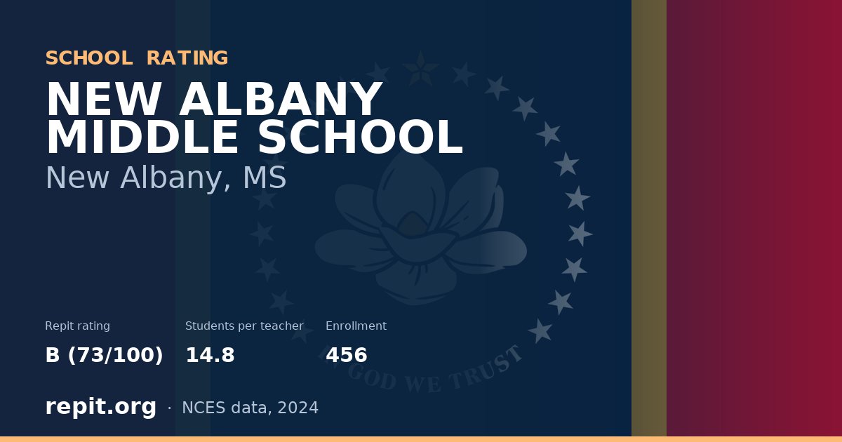 NEW ALBANY MIDDLE SCHOOL, New Albany, MS — Repit school rating B (73/100)