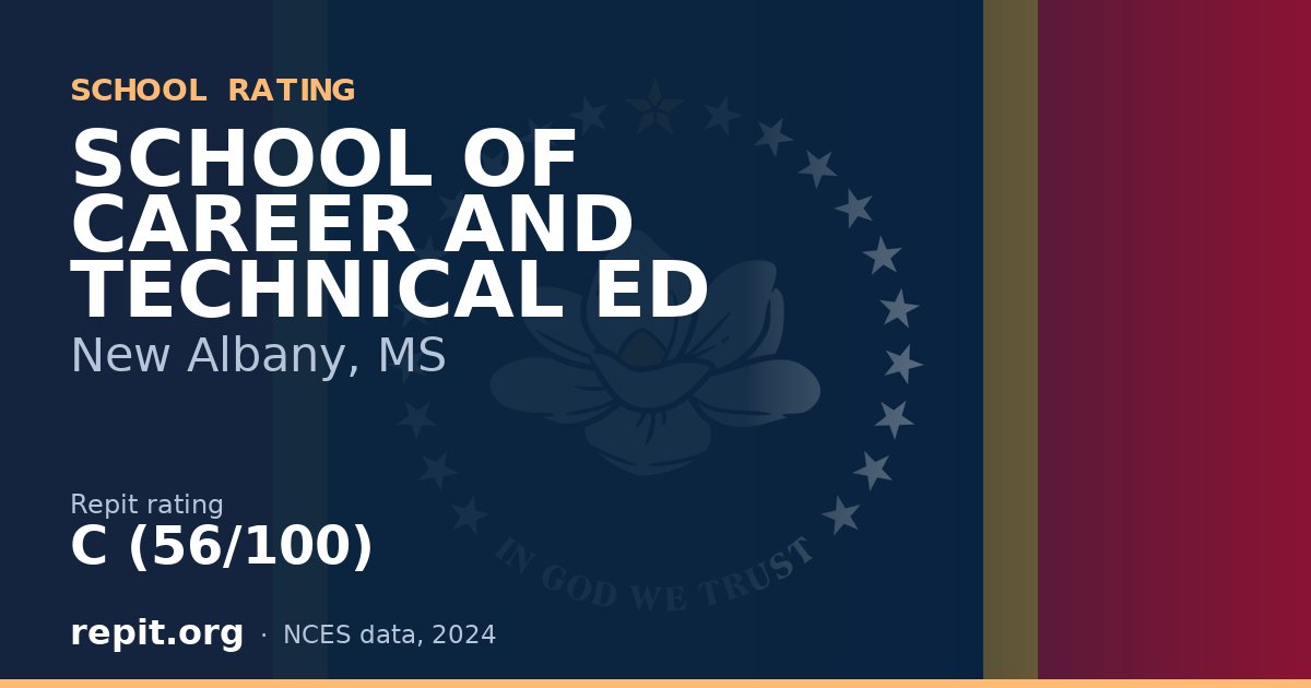 SCHOOL OF CAREER AND TECHNICAL ED, New Albany, MS — Repit school rating C (56/100)