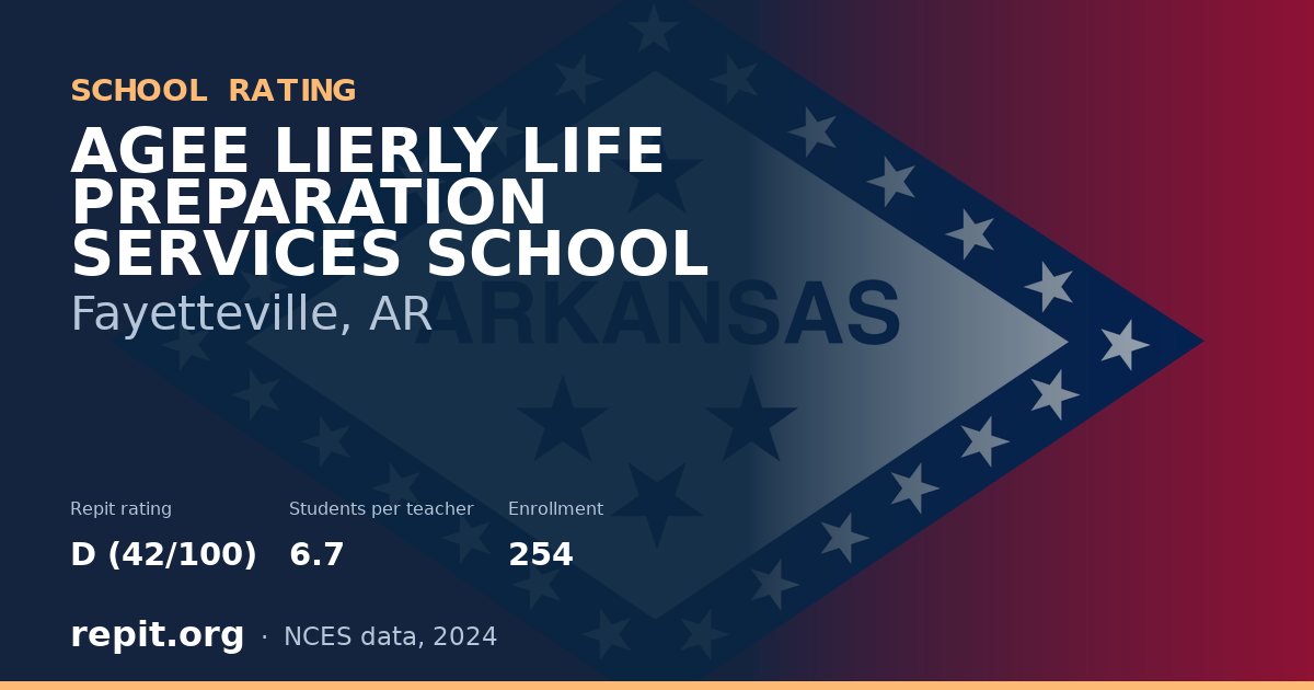 AGEE LIERLY LIFE PREPARATION SERVICES SCHOOL, Fayetteville, AR — Repit school rating D (42/100)
