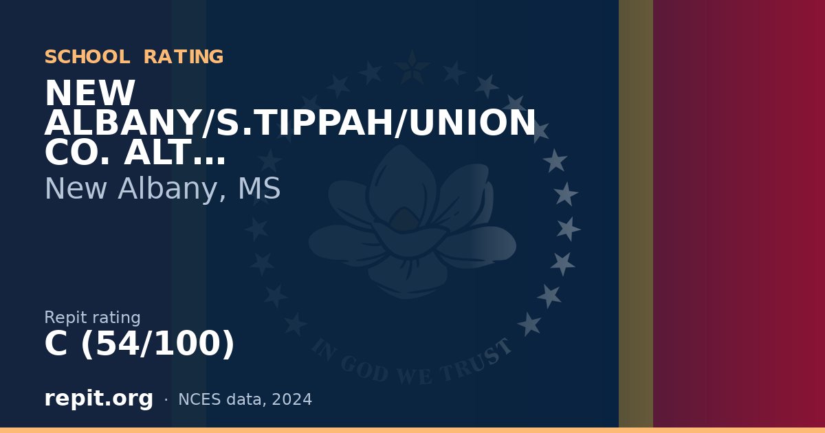 NEW ALBANY/S.TIPPAH/UNION CO. ALT, New Albany, MS — Repit school rating C (54/100)