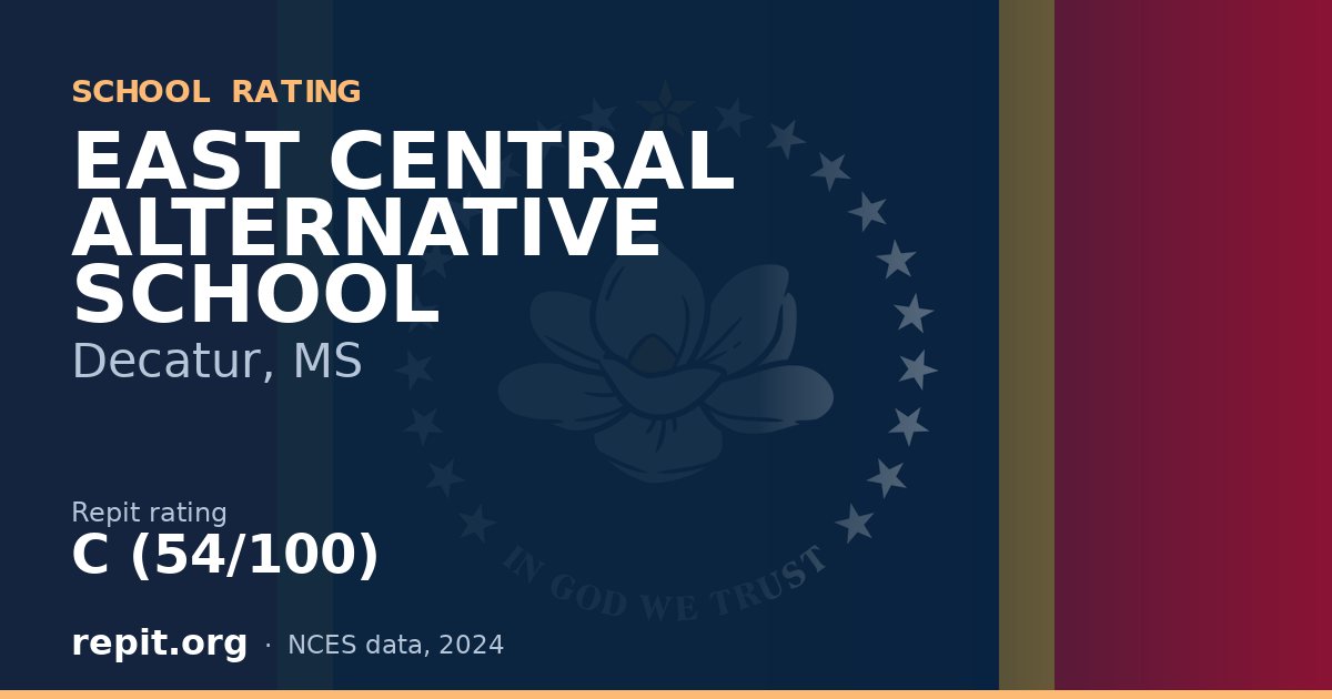 EAST CENTRAL ALTERNATIVE SCHOOL, Decatur, MS — Repit school rating C (54/100)