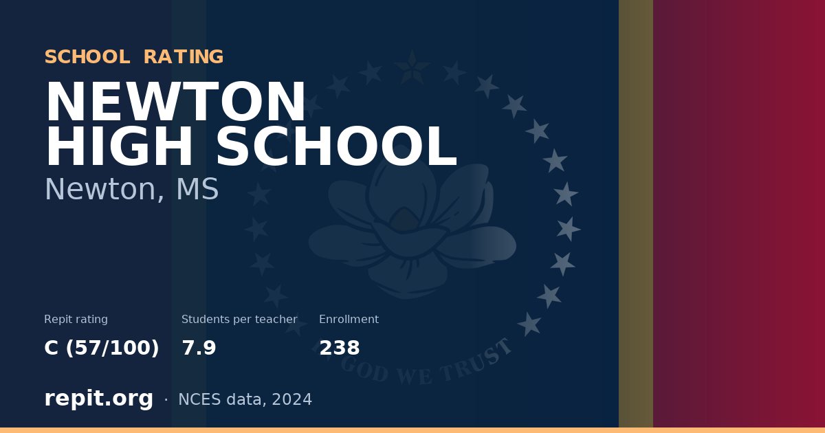 NEWTON HIGH SCHOOL, Newton, MS — Repit school rating C (57/100)