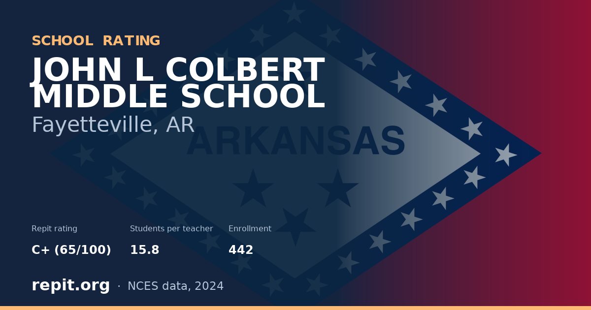 JOHN L COLBERT MIDDLE SCHOOL, Fayetteville, AR — Repit school rating C+ (65/100)