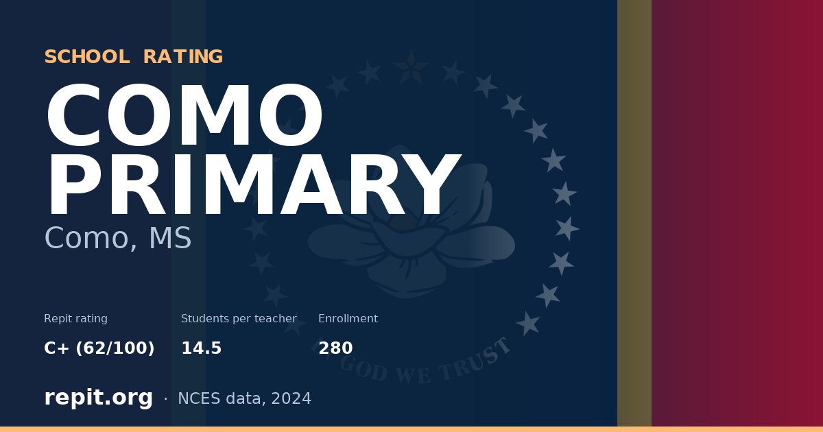 COMO PRIMARY, Como, MS — Repit school rating C+ (62/100)