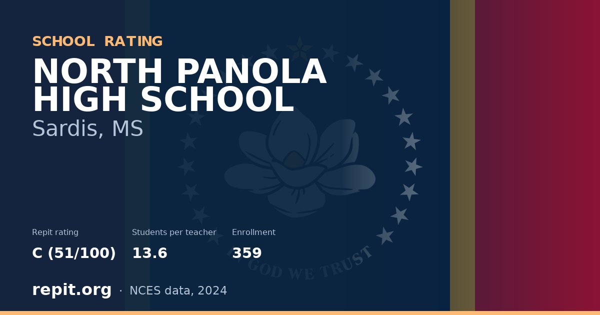 NORTH PANOLA HIGH SCHOOL, Sardis, MS — Repit school rating C (51/100)