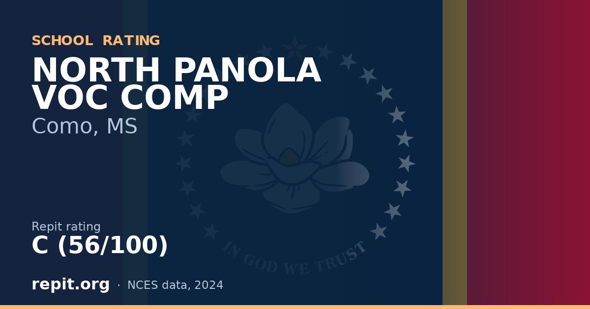 NORTH PANOLA VOC COMP, Como, MS — Repit school rating C (56/100)