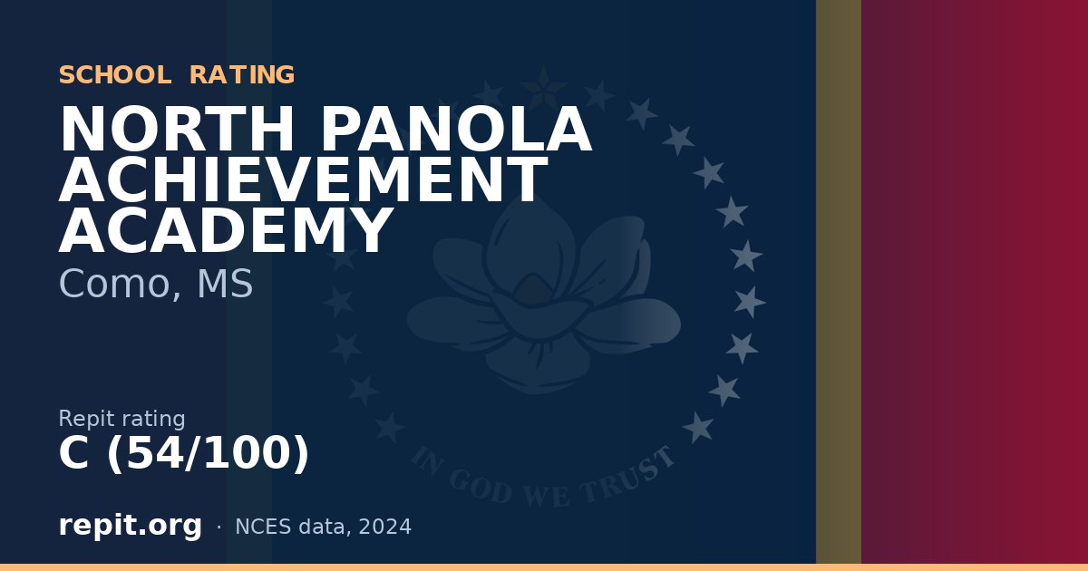NORTH PANOLA ACHIEVEMENT ACADEMY, Como, MS — Repit school rating C (54/100)