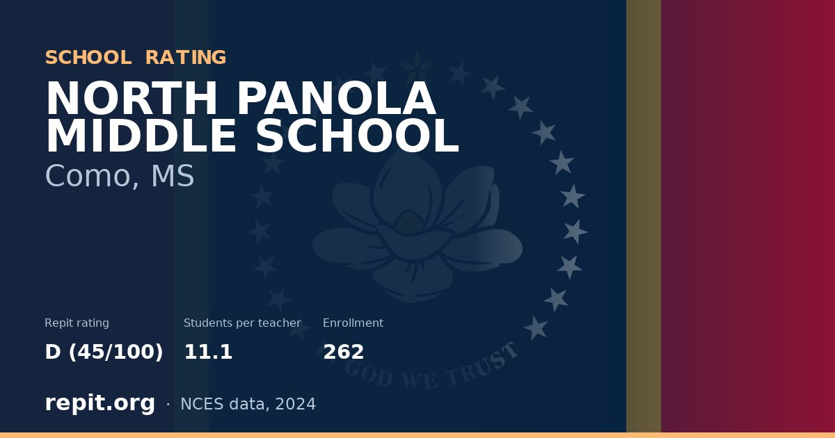 NORTH PANOLA MIDDLE SCHOOL, Como, MS — Repit school rating D (45/100)