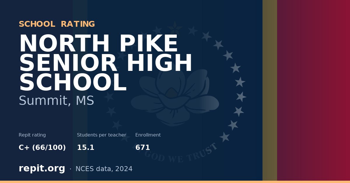 NORTH PIKE SENIOR HIGH SCHOOL, Summit, MS — Repit school rating C+ (66/100)