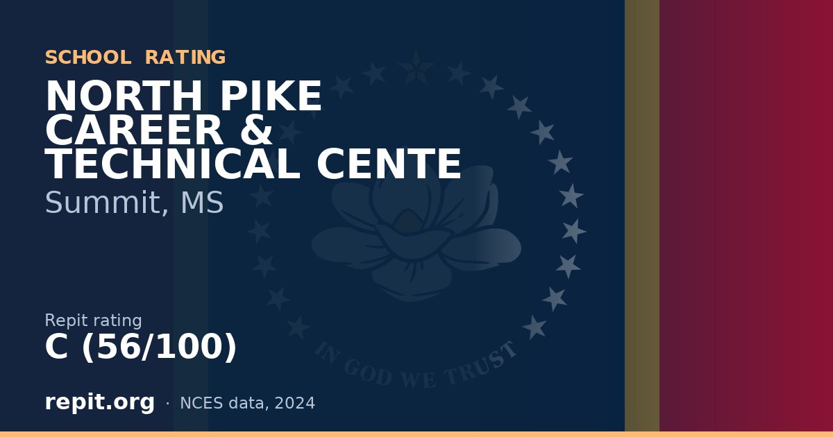 NORTH PIKE CAREER & TECHNICAL CENTE, Summit, MS — Repit school rating C (56/100)