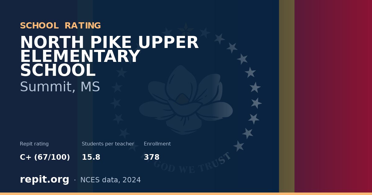NORTH PIKE UPPER ELEMENTARY SCHOOL, Summit, MS — Repit school rating C+ (67/100)
