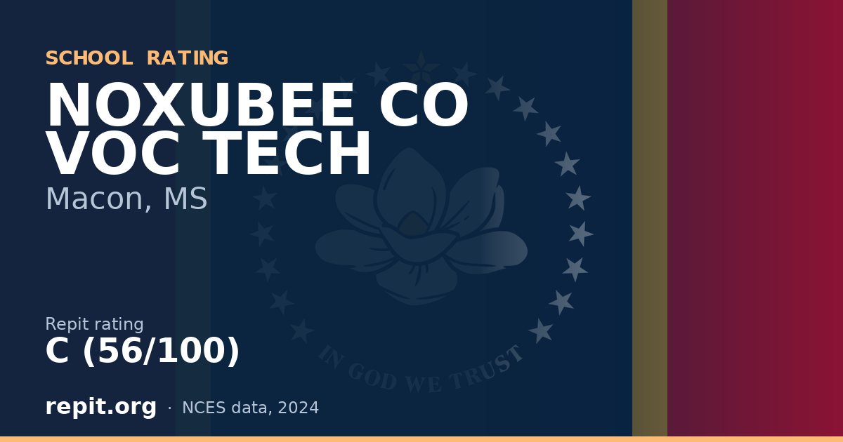 NOXUBEE CO VOC TECH, Macon, MS — Repit school rating C (56/100)